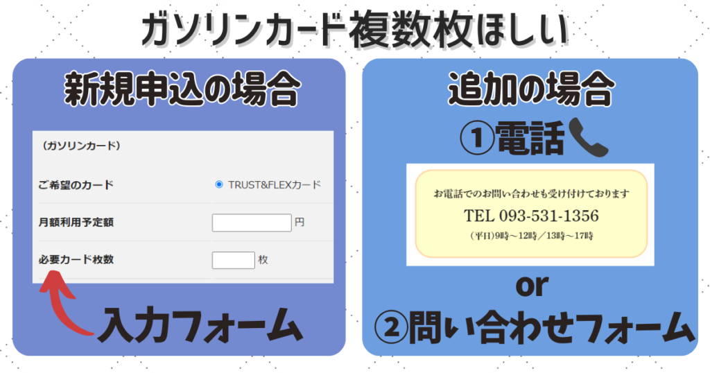 高速情報協同組合のガソリンカードを複数枚欲しい